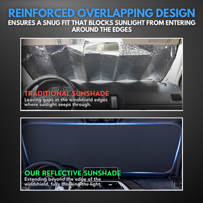 HIGHTQURO® Reflective Sunshade for Ultimate Protection