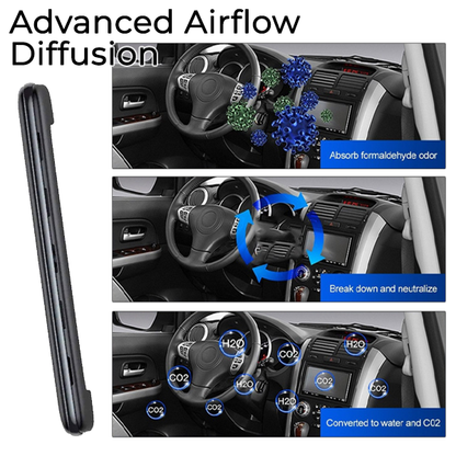 HIGHTQURO® Invisible Vent Freshener